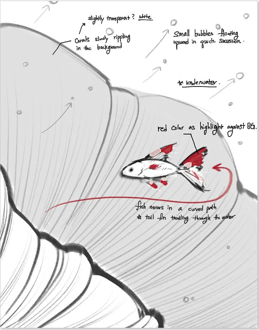 Concept sketch: the fish moves in a curved path over white coral, red as the highlight against the background